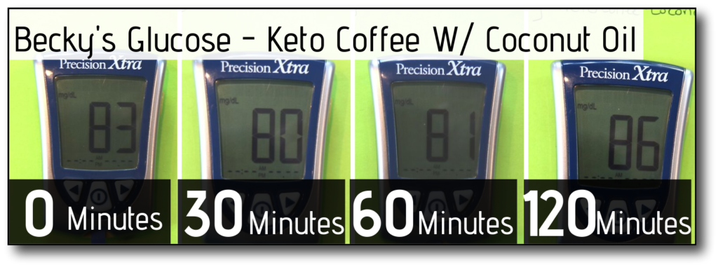 Keto-Coffee-Break-A-Fast-Coconut-Oil-B-Glucose