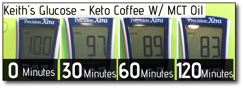 Keto-Coffee-Break-A-Fast-MCT-Oil-K-Glucose