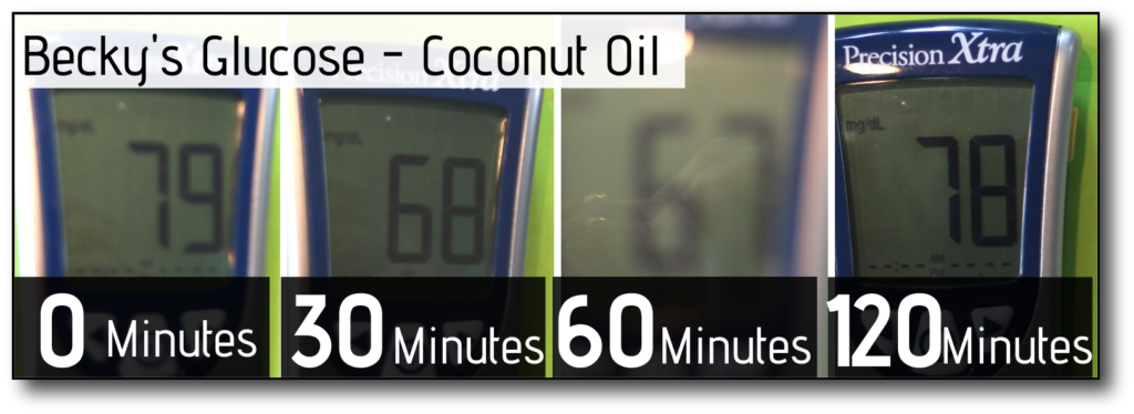 Keto-Coffee-Break-A-Fast-Only-Coconut-Oil-B-Glucose