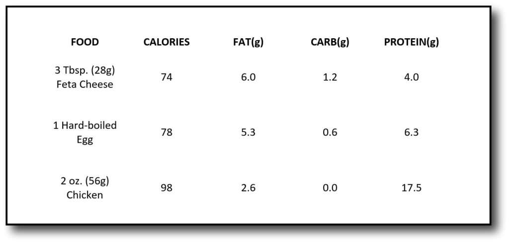feta cheese substitutions for 500 calorie meal