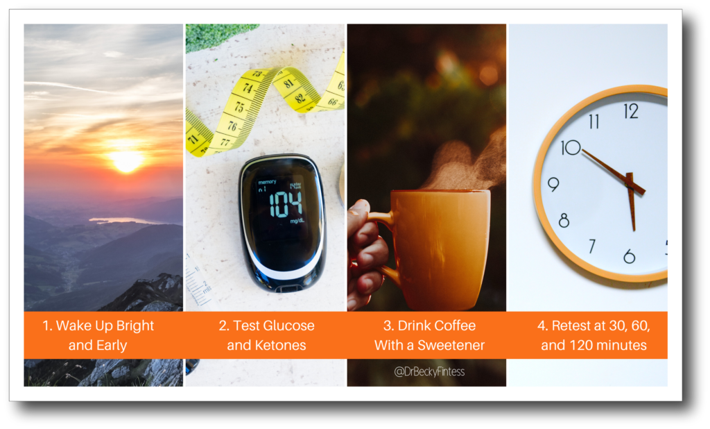 Sweeteners in coffee and intermittent fasting - methods