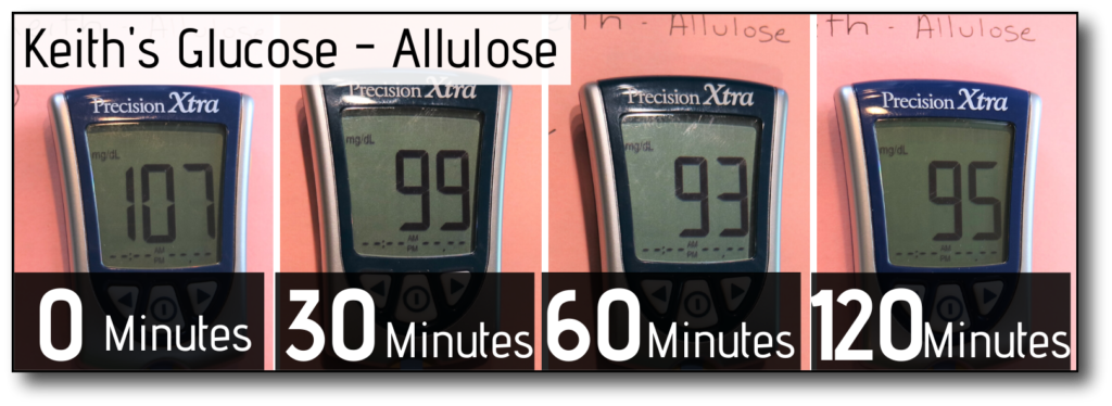 sweetener in coffee and fasting Allulose - male Glucose