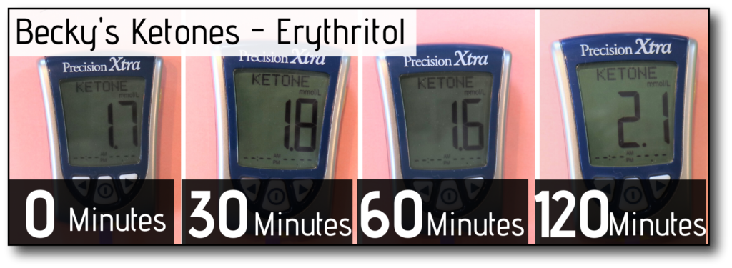 sweetener-in-coffee-and-fasting-Erythritol-B-Ketones