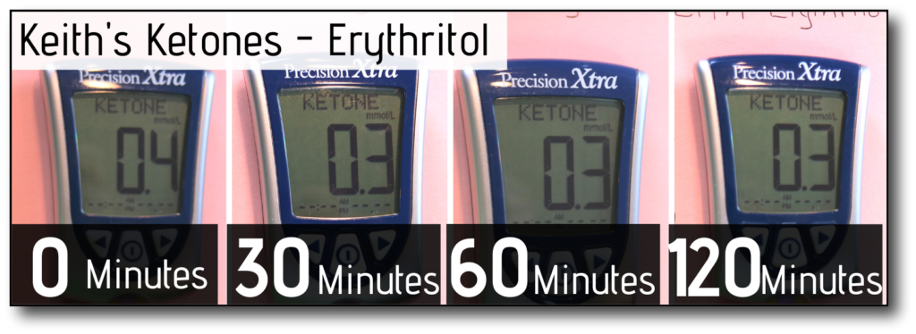 sweetener in coffee and fasting Erythritol male ketones
