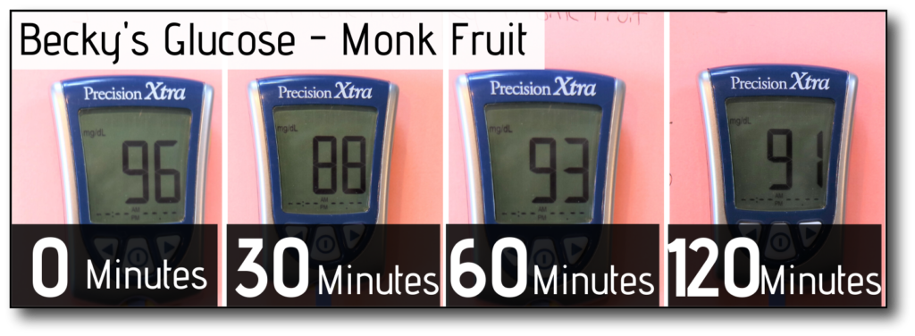 sweetener in coffee and fasting Monk Fruit female glucose