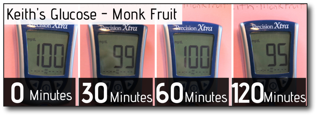 sweetener in coffee and fasting Monk Fruit male glucose